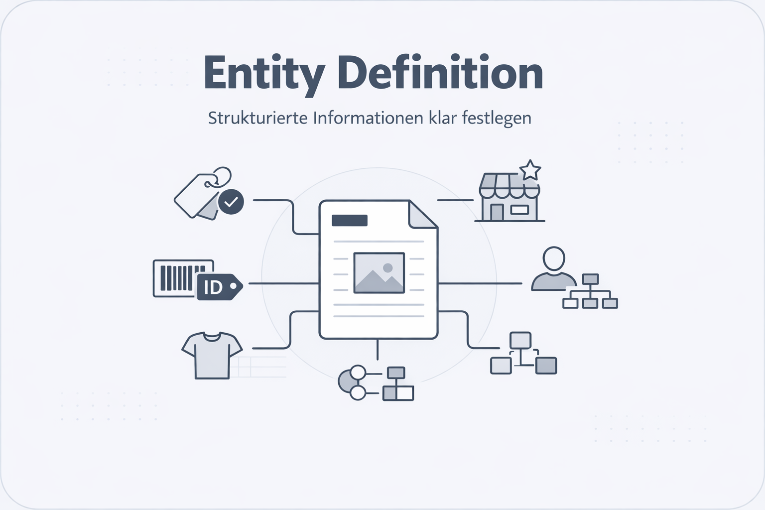 Was ist Entity Definition?