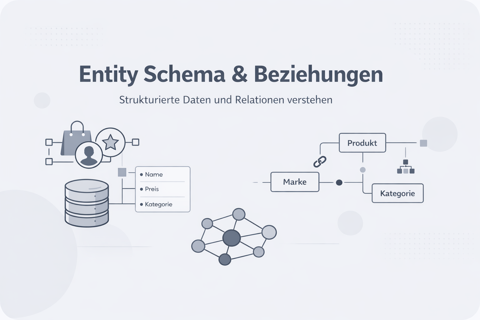 Schema Entity Entity Schema Definition Erklärung Beispiele ⏩ feed2content.ai