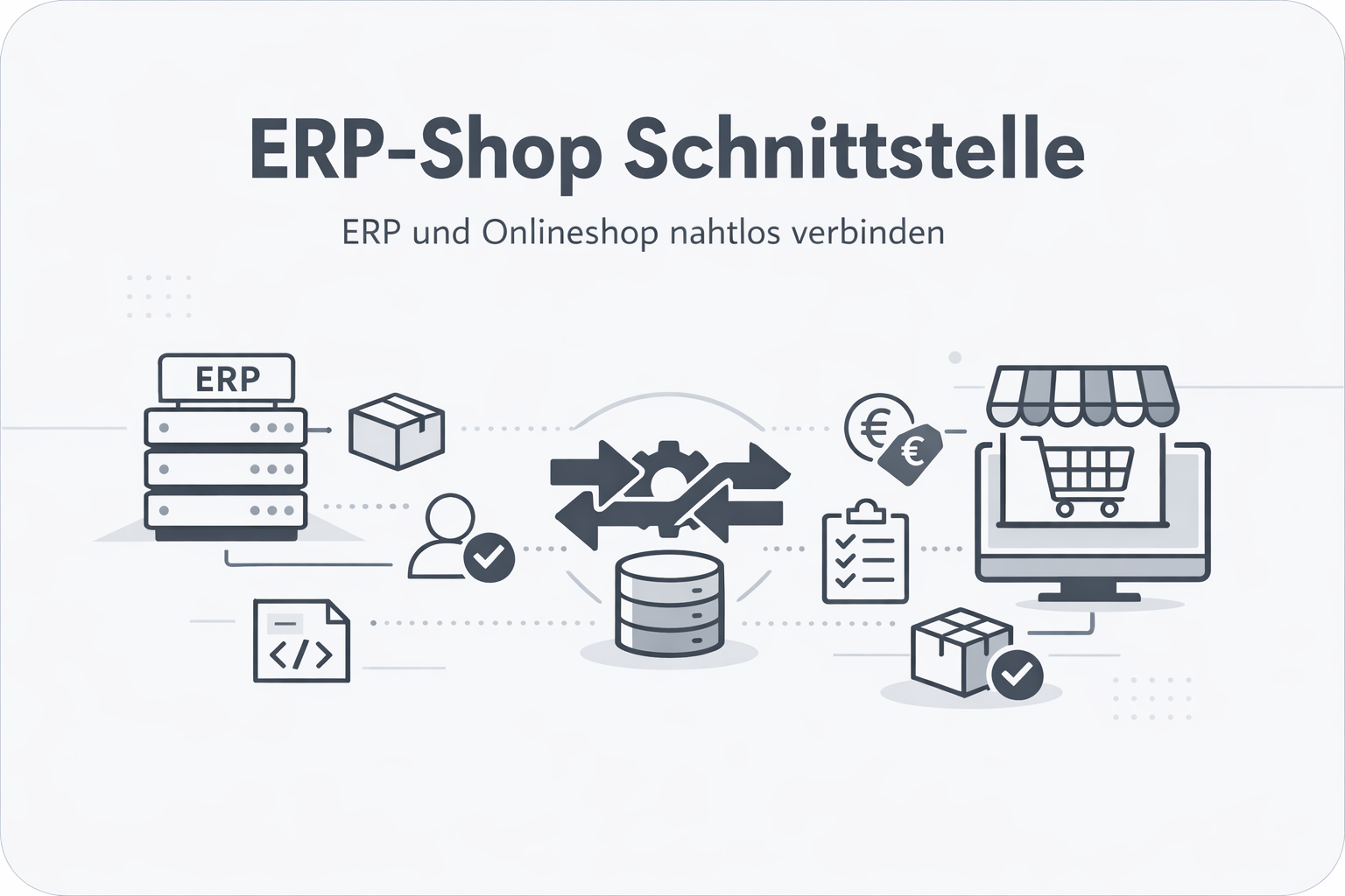 Was ist Erp Shop Connector?