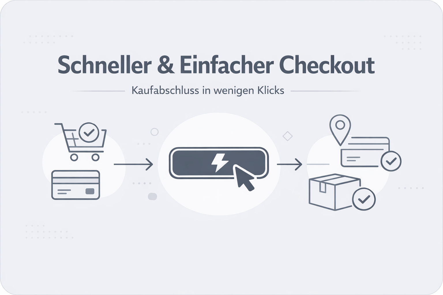 Express Checkout Definition Erklärung Beispiele ⏩ feed2content.ai