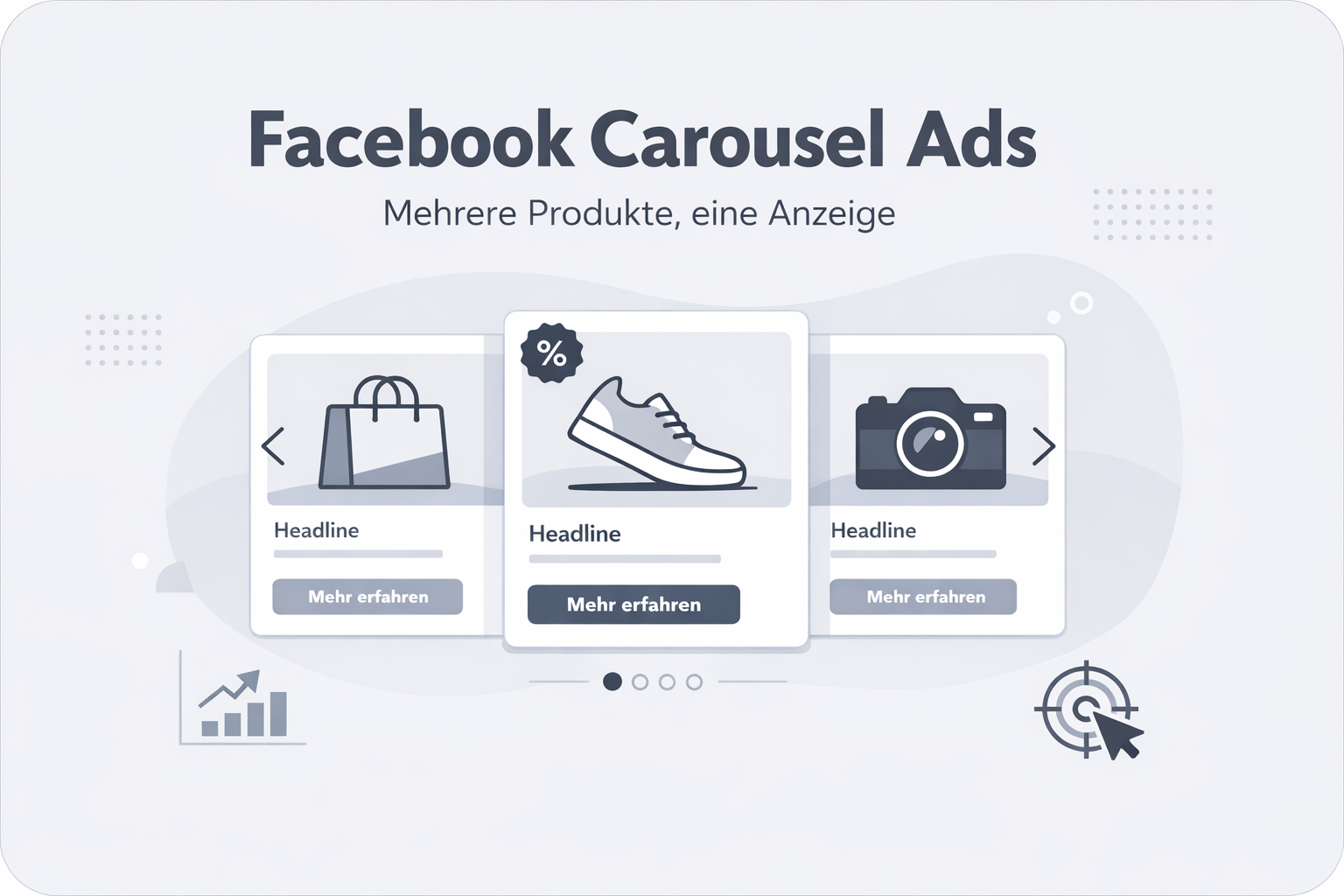 Was ist Facebook Carousel Ads?