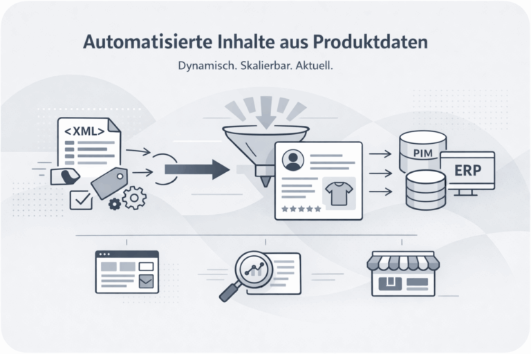 Was ist Feed-Driven Content?