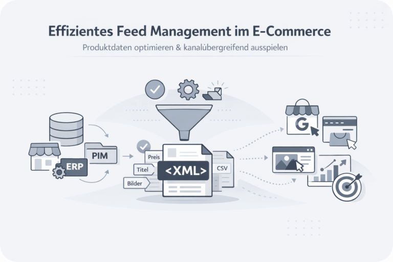 Was ist Feed Management?