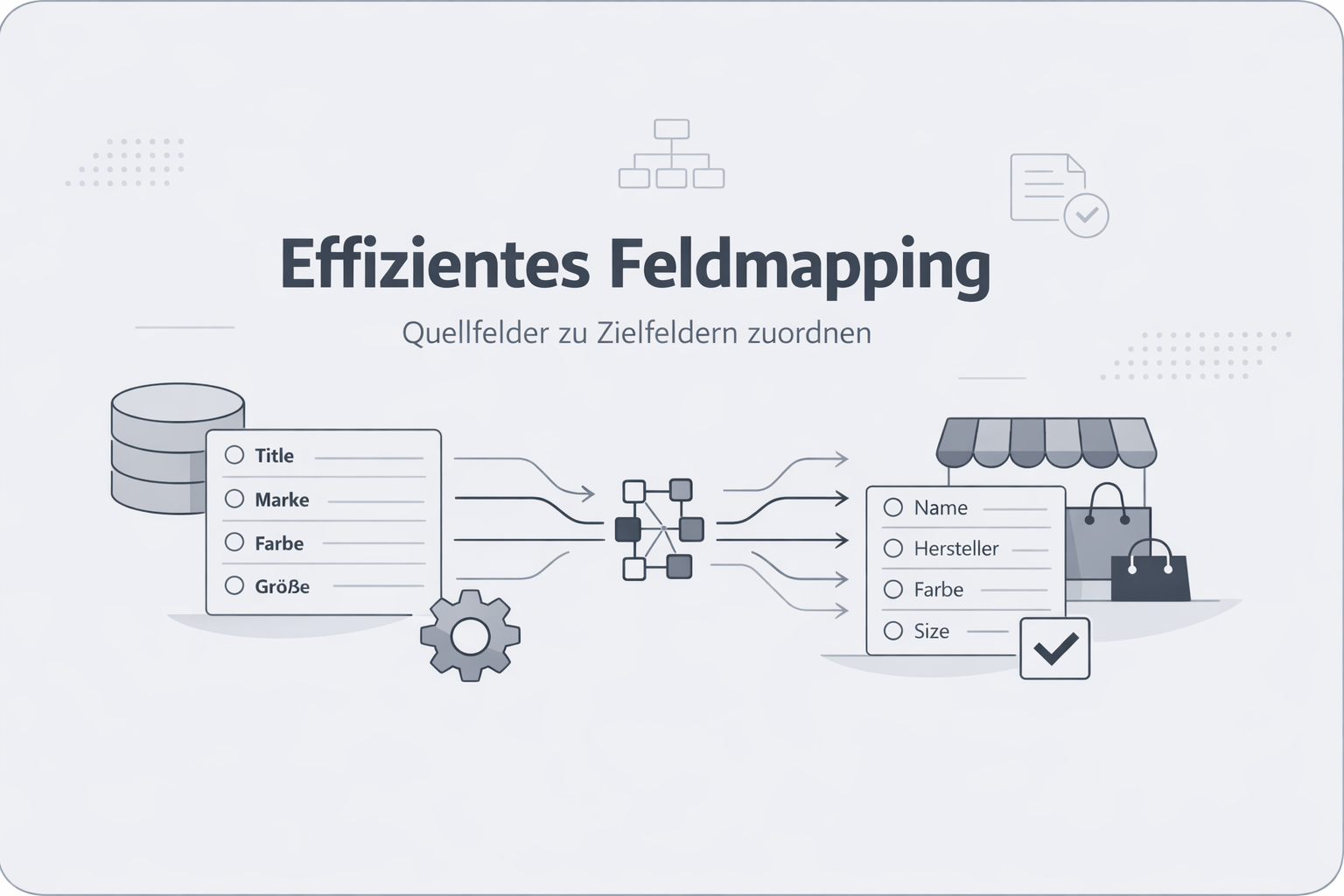 Was ist Feldmapping?