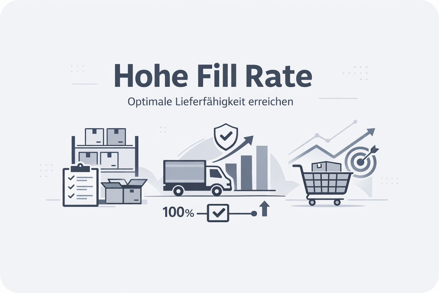 Was ist Fill Rate?