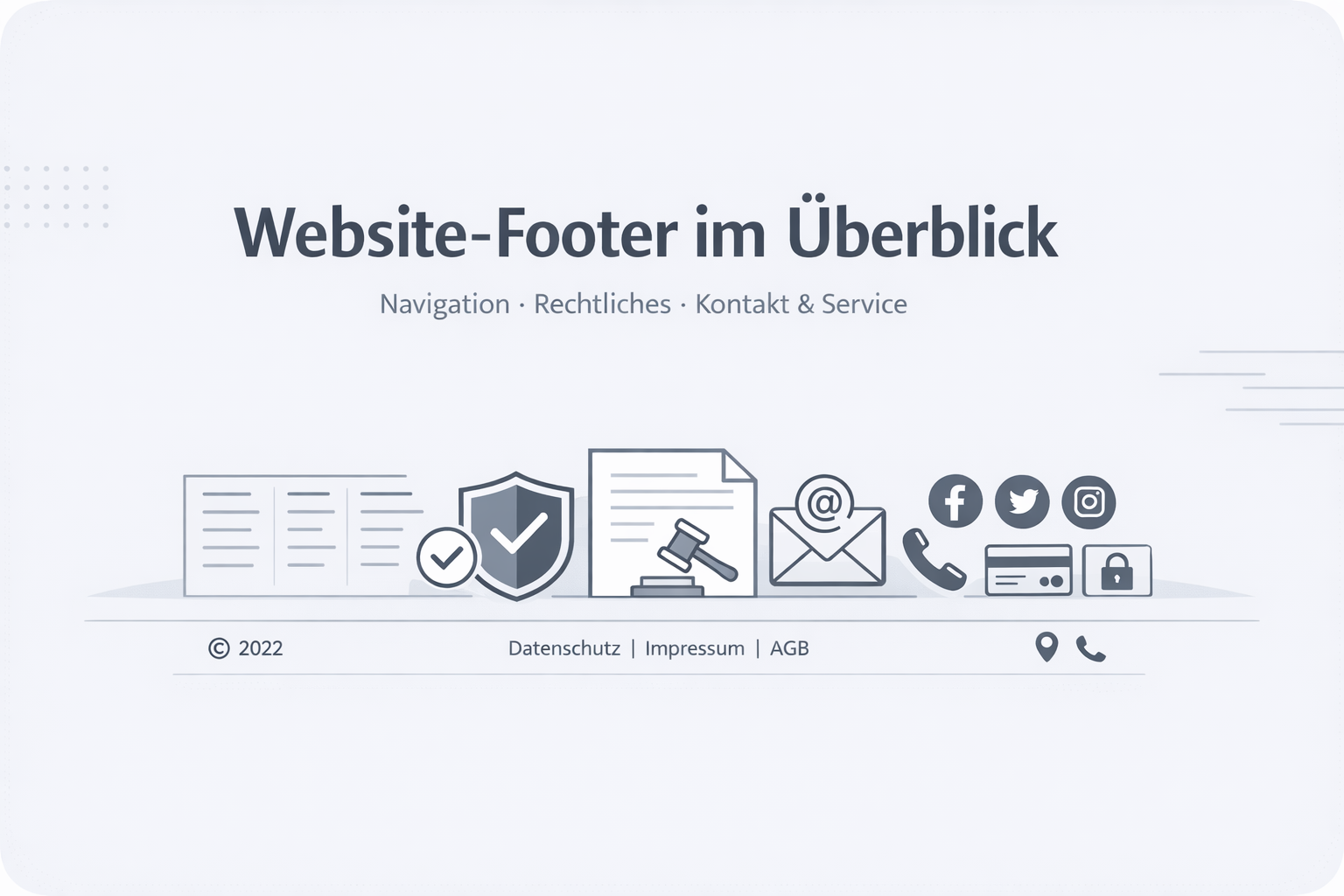 Was ist Footer?