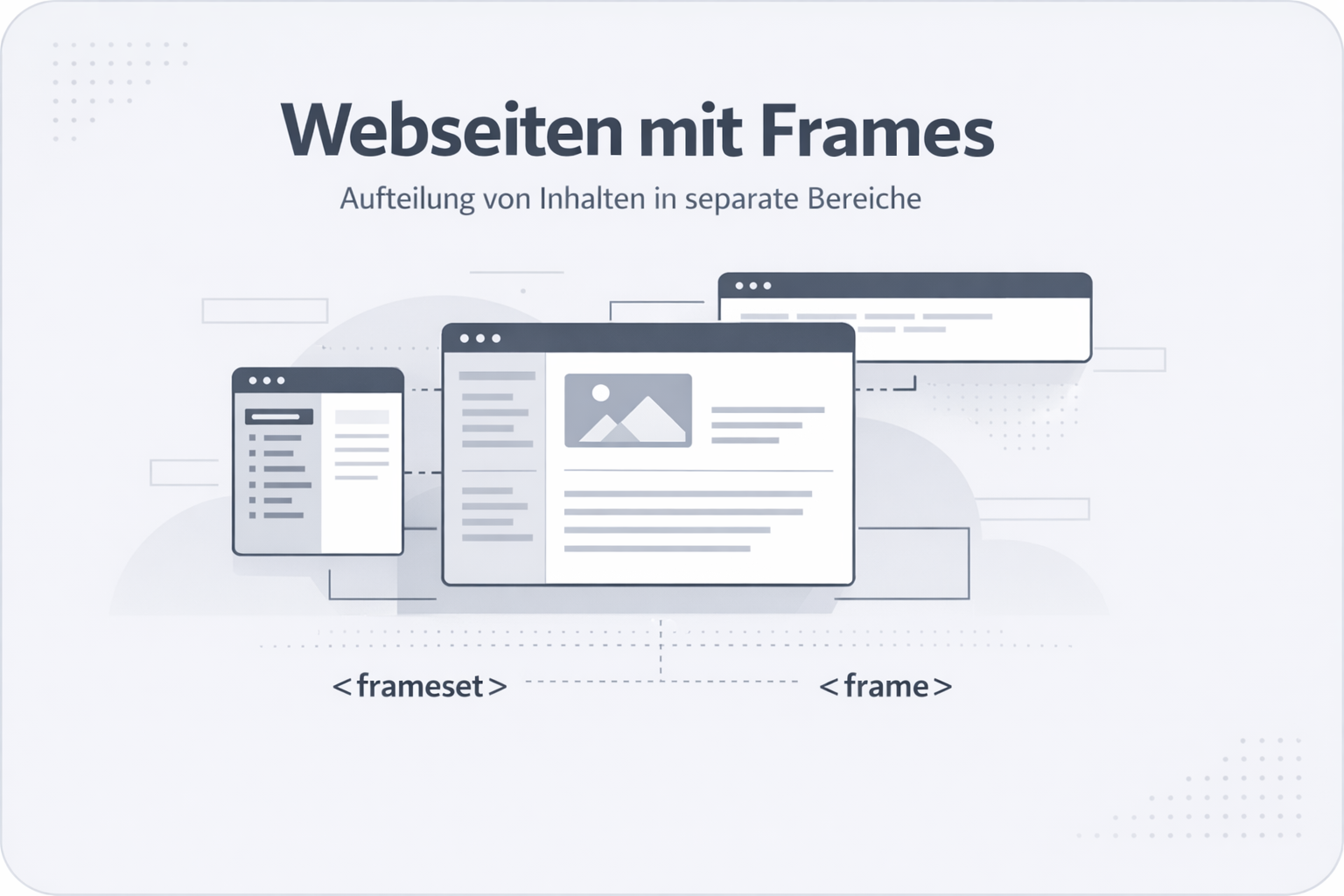 Frames Definition Erklärung Beispiele ⏩ feed2content.ai