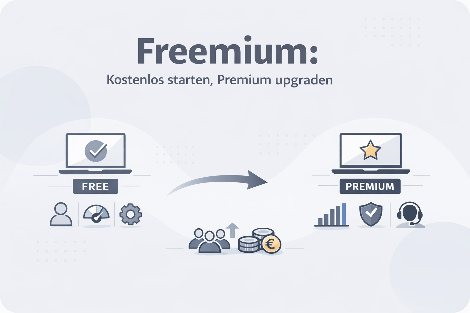 Was ist Freemium?