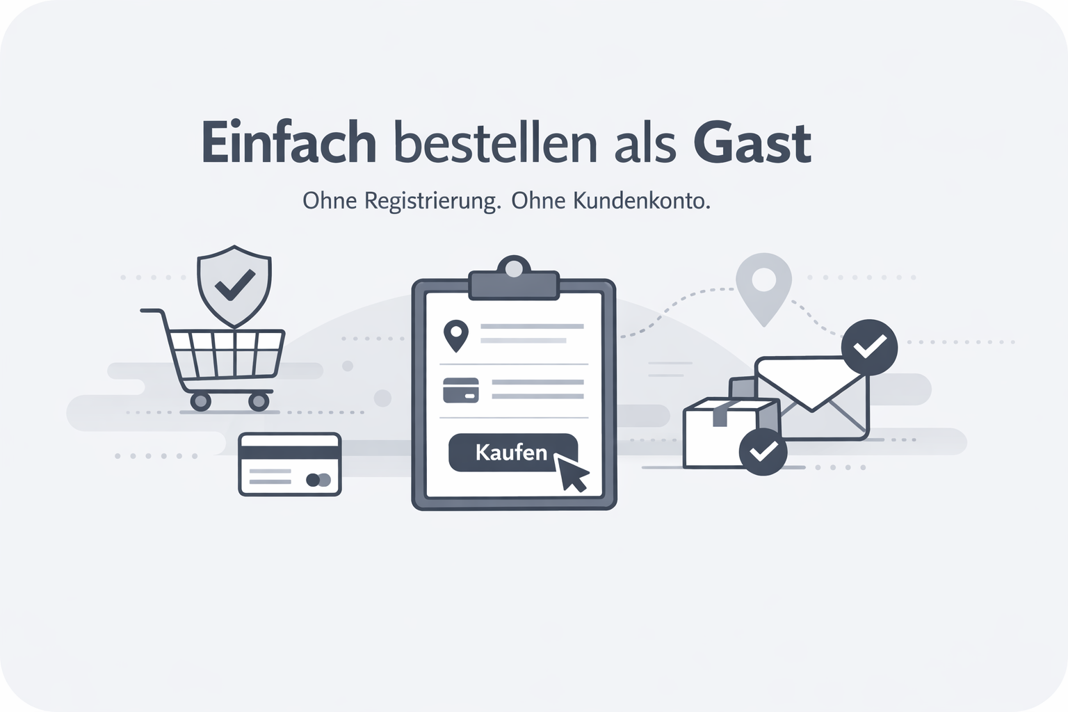 Was ist Gastbestellung?