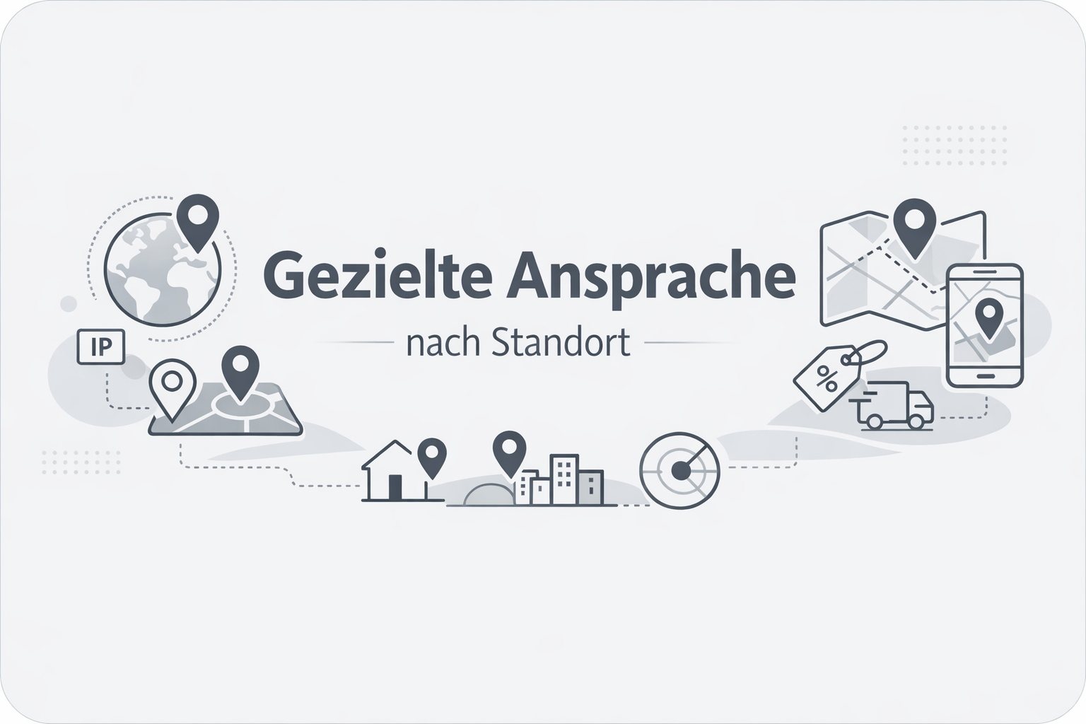 Was ist Geotargeting?