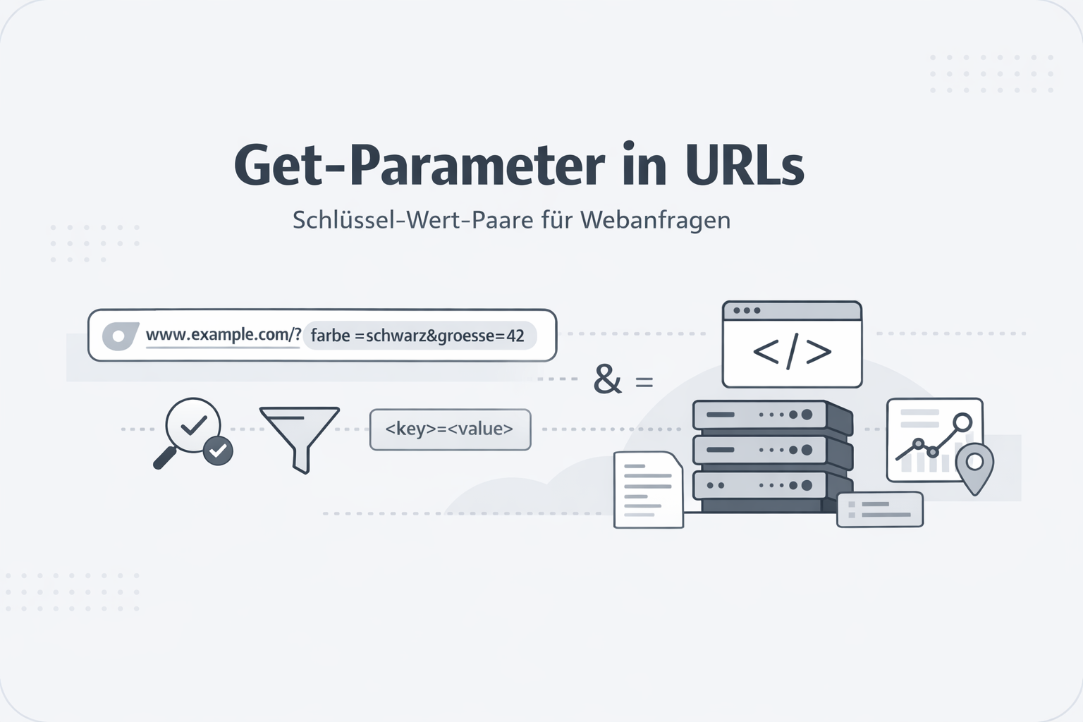 Was ist Get-Parameter?