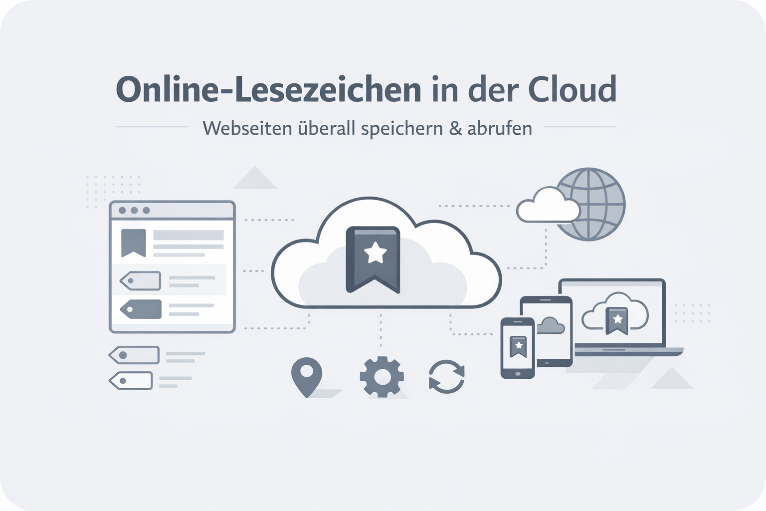 Was ist Google Bookmarks?