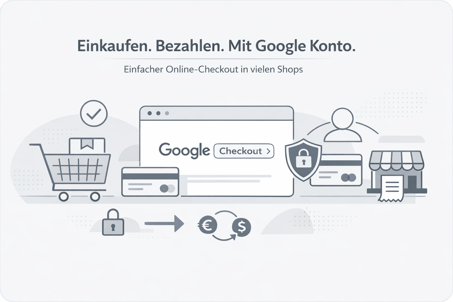 Was ist Google Checkout?