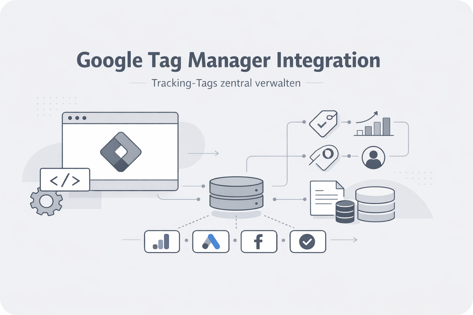Was ist Google Tag Manager Integration?