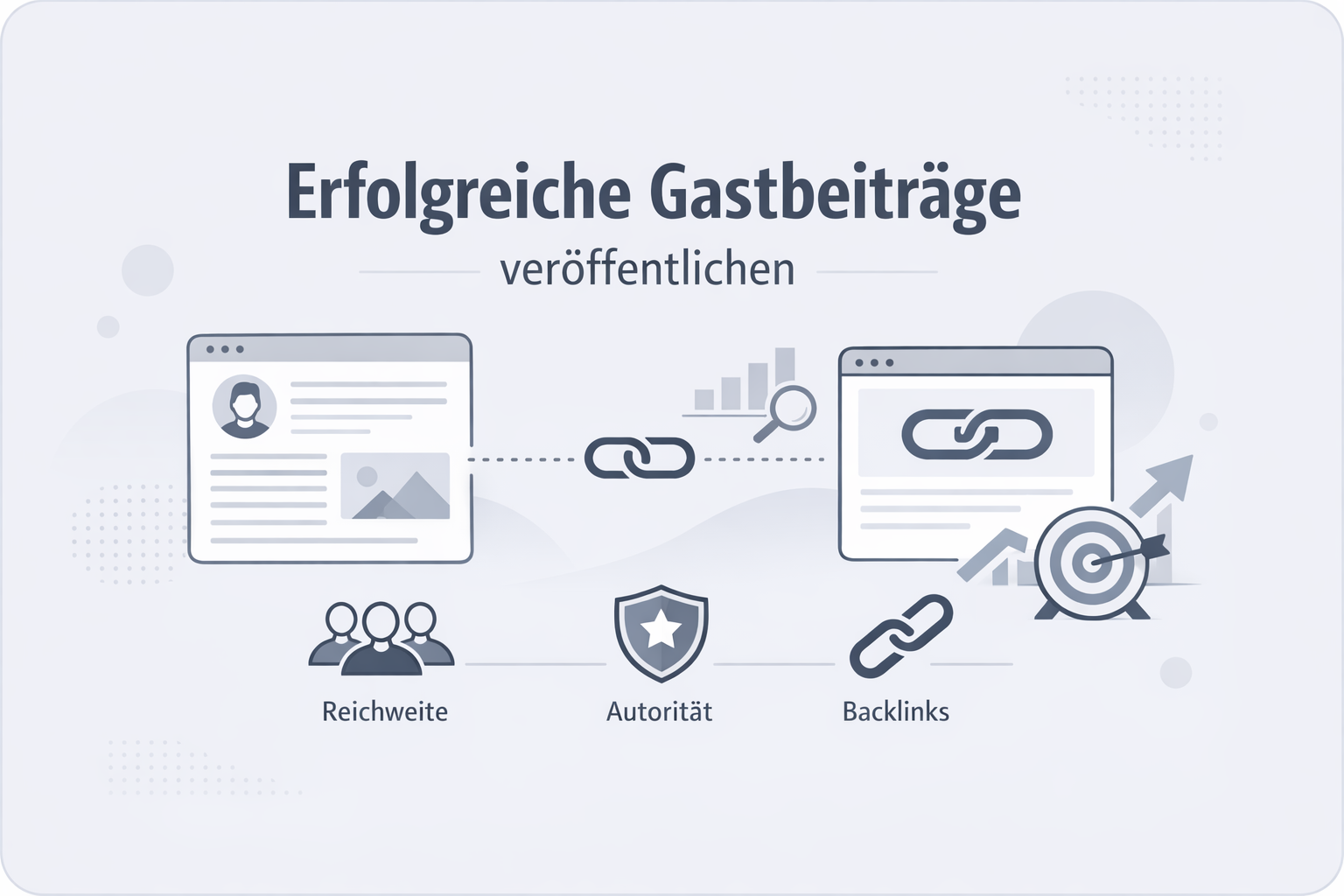 Was ist Guest Posting?