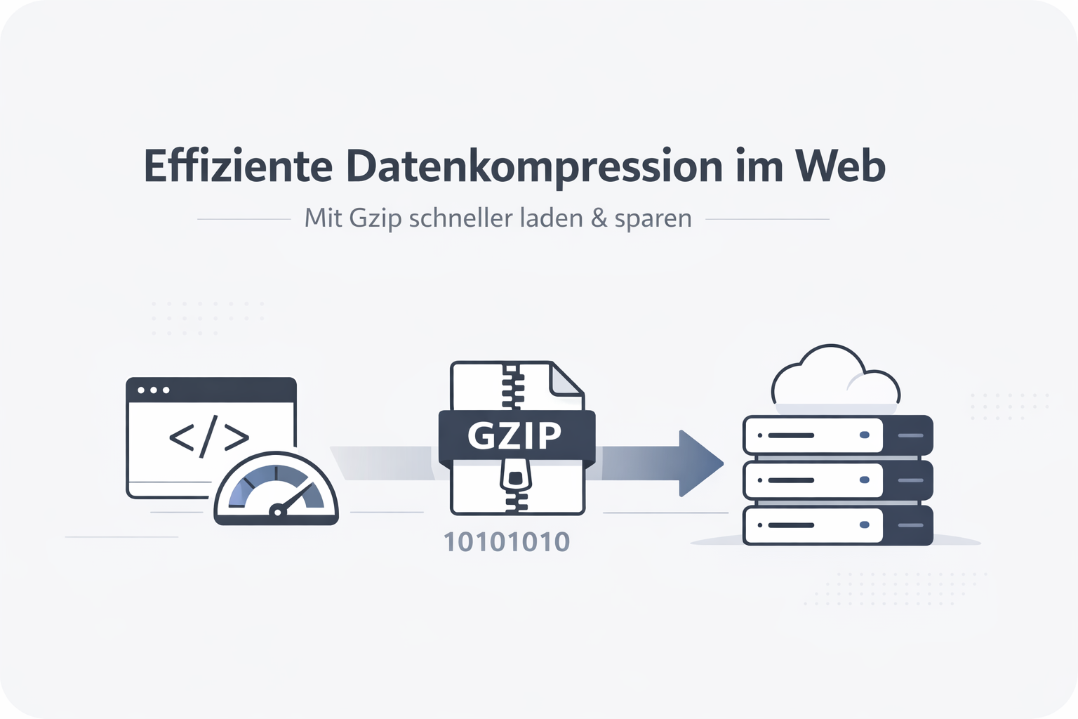 Was ist Gzip?