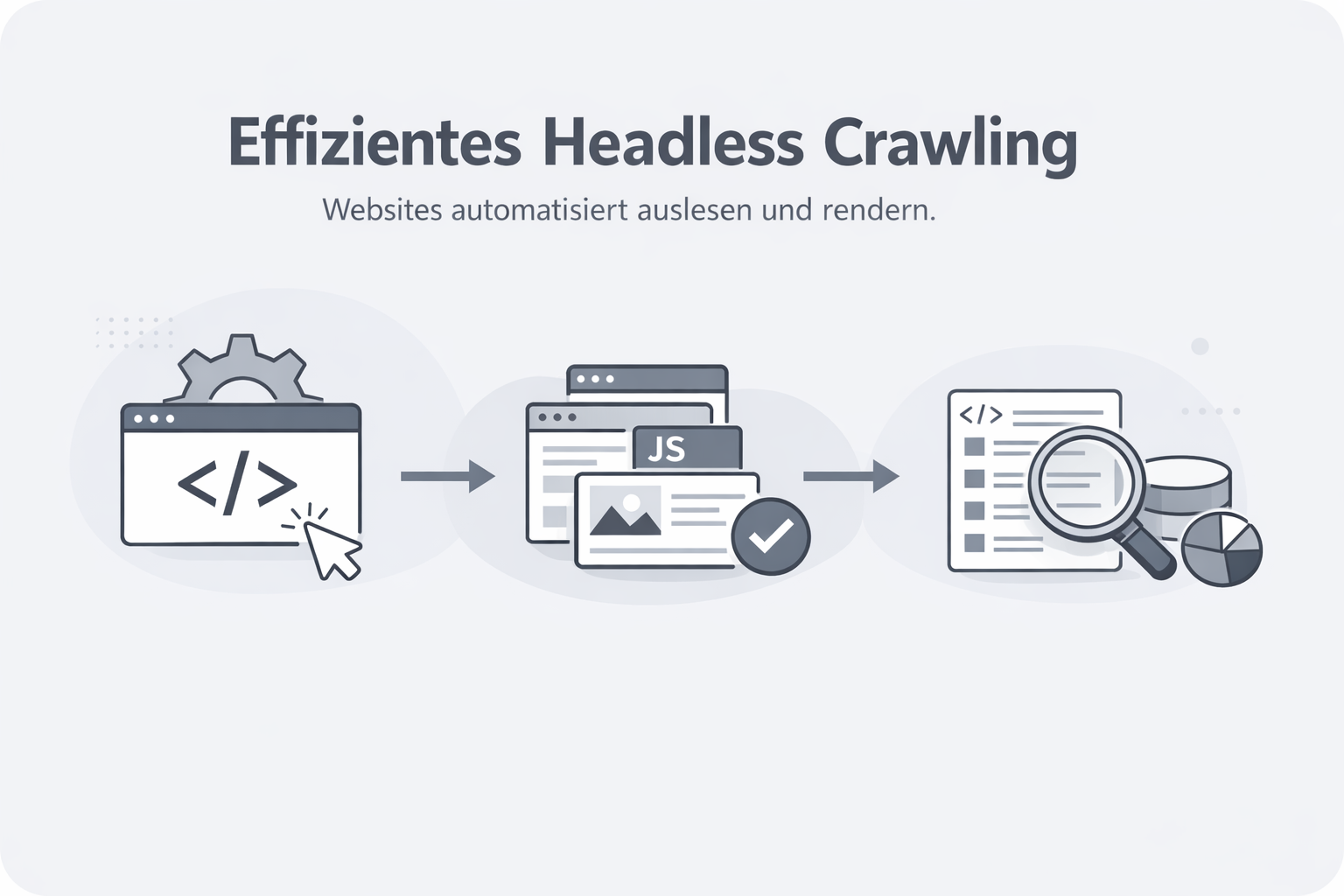 Was ist Headless Crawling?