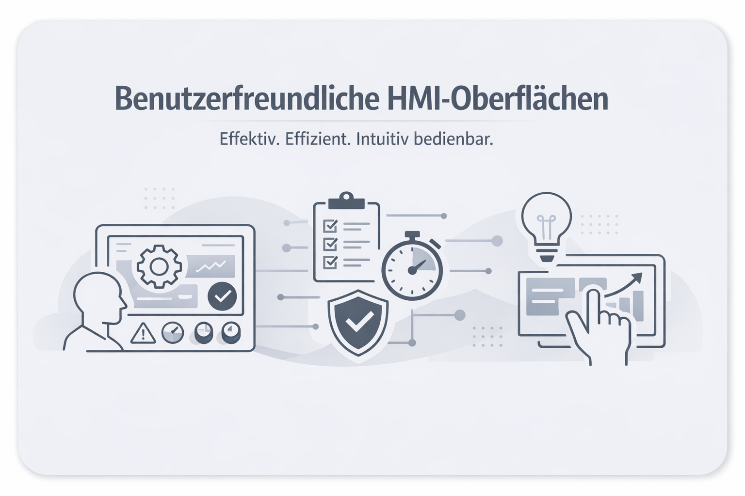 Was ist Hmi-Usability?