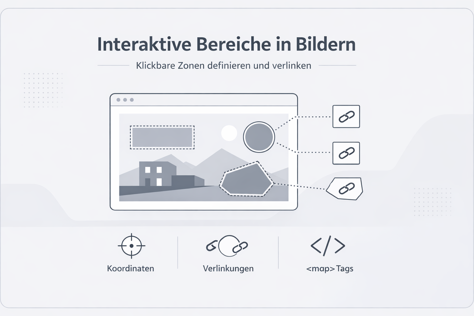 Was ist Image Map?