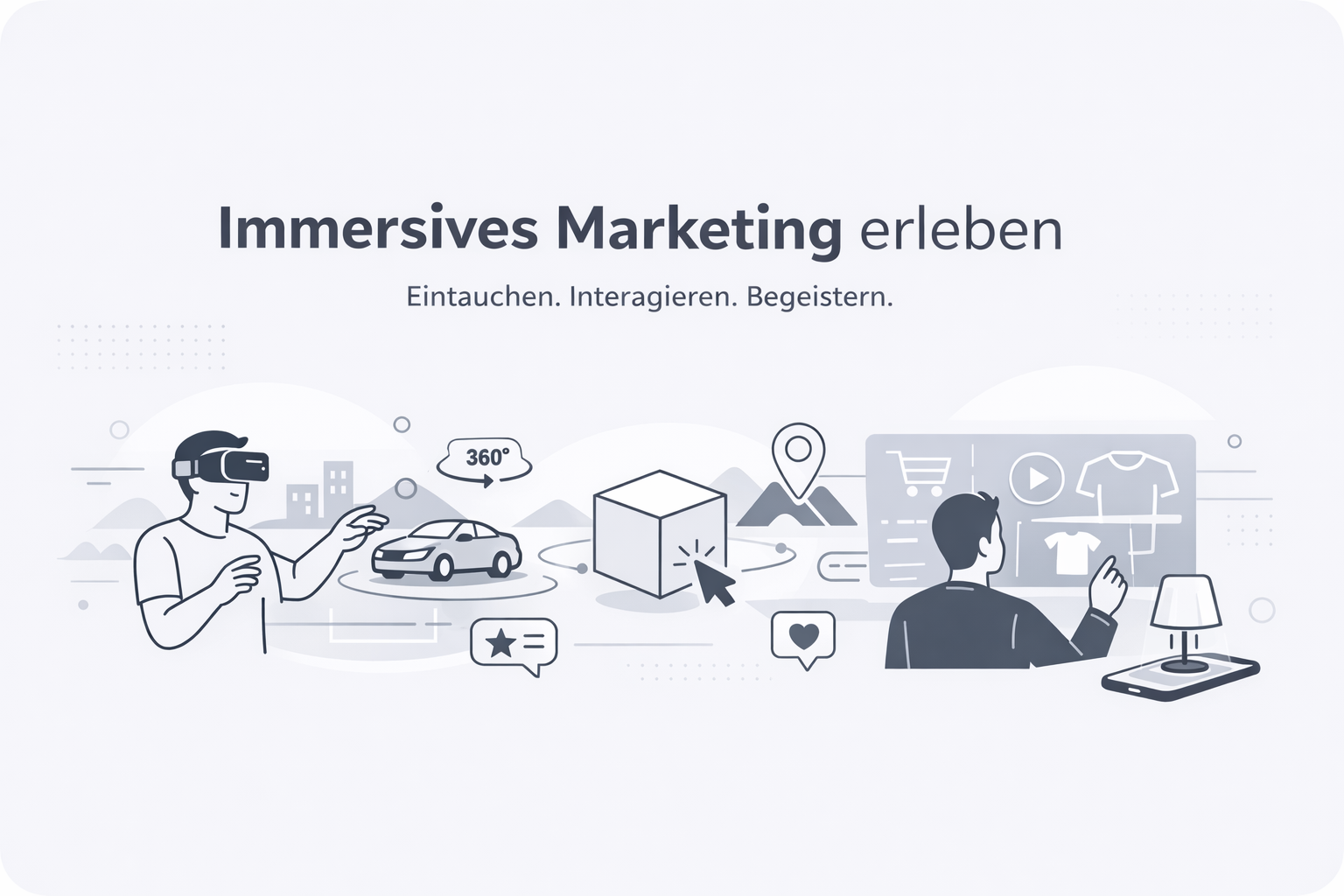 Was ist Immersives Marketing?