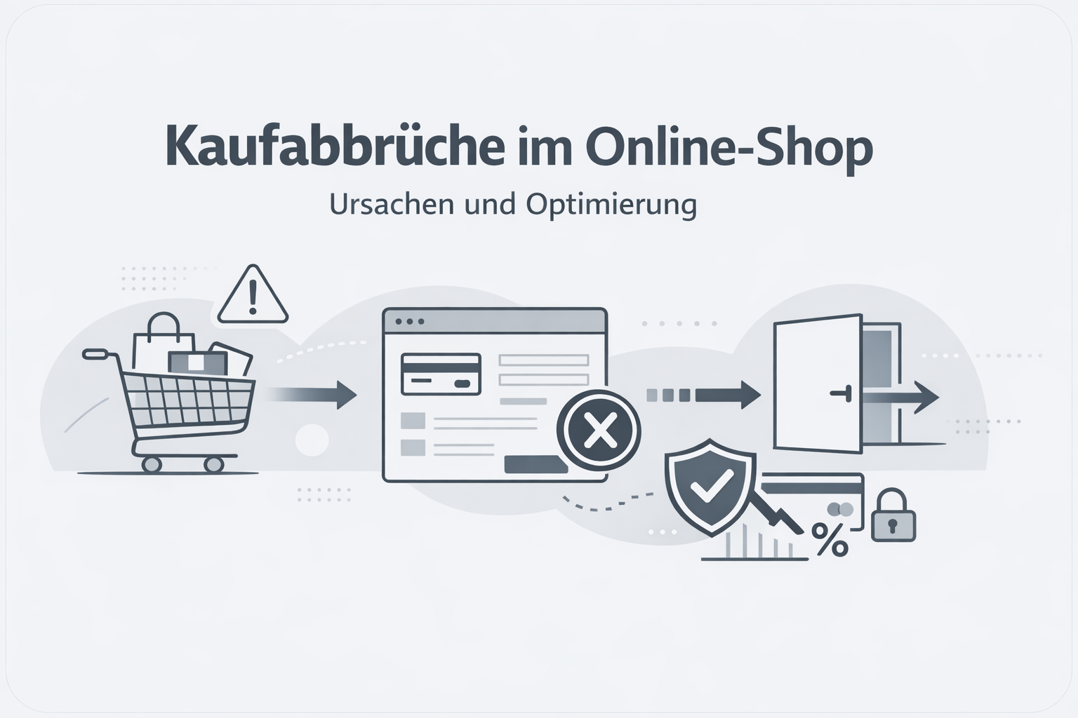 Was ist Kaufabbruch?