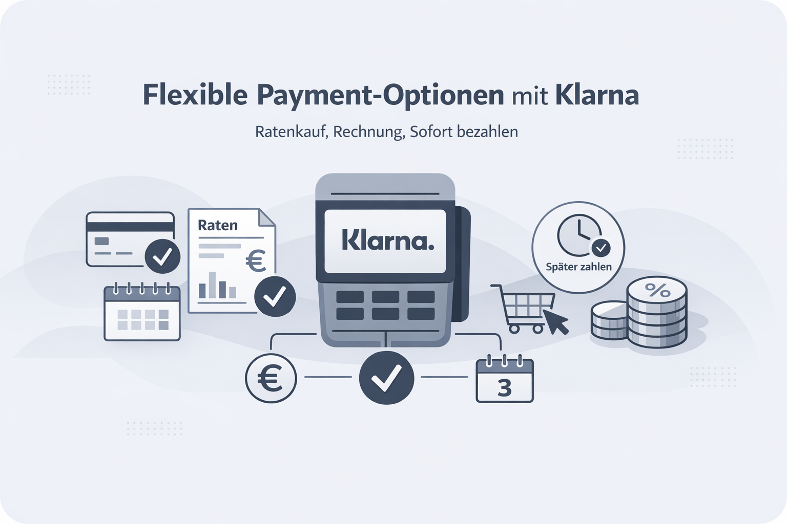 Was ist Klarna Payments?