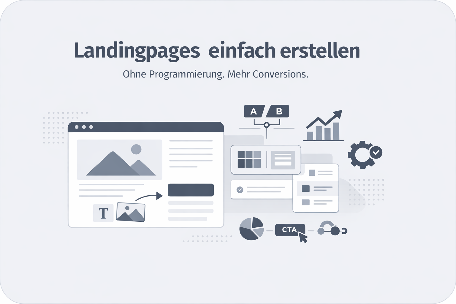 Was ist Landingpage Builder?