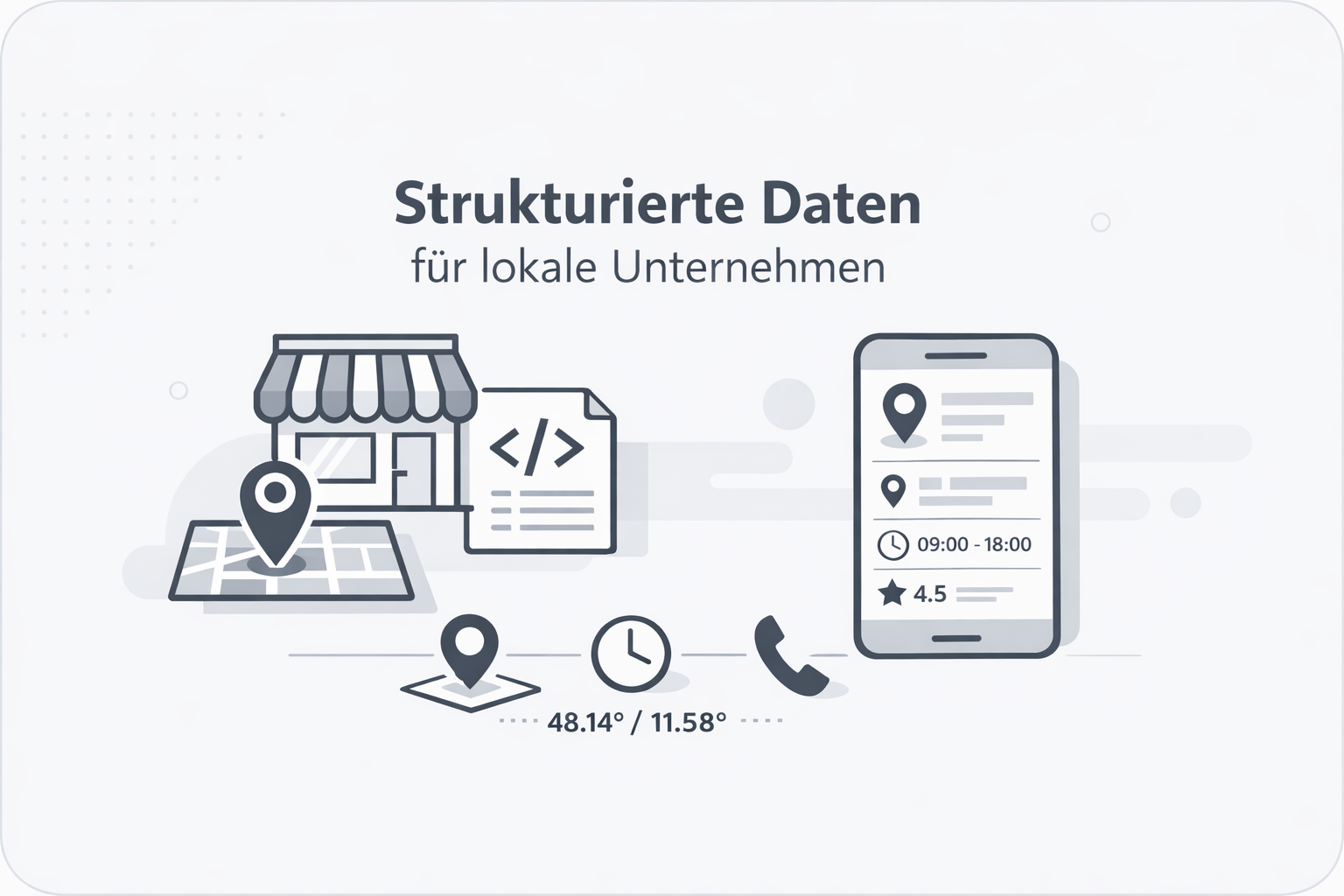 Was ist Localbusiness Schema?