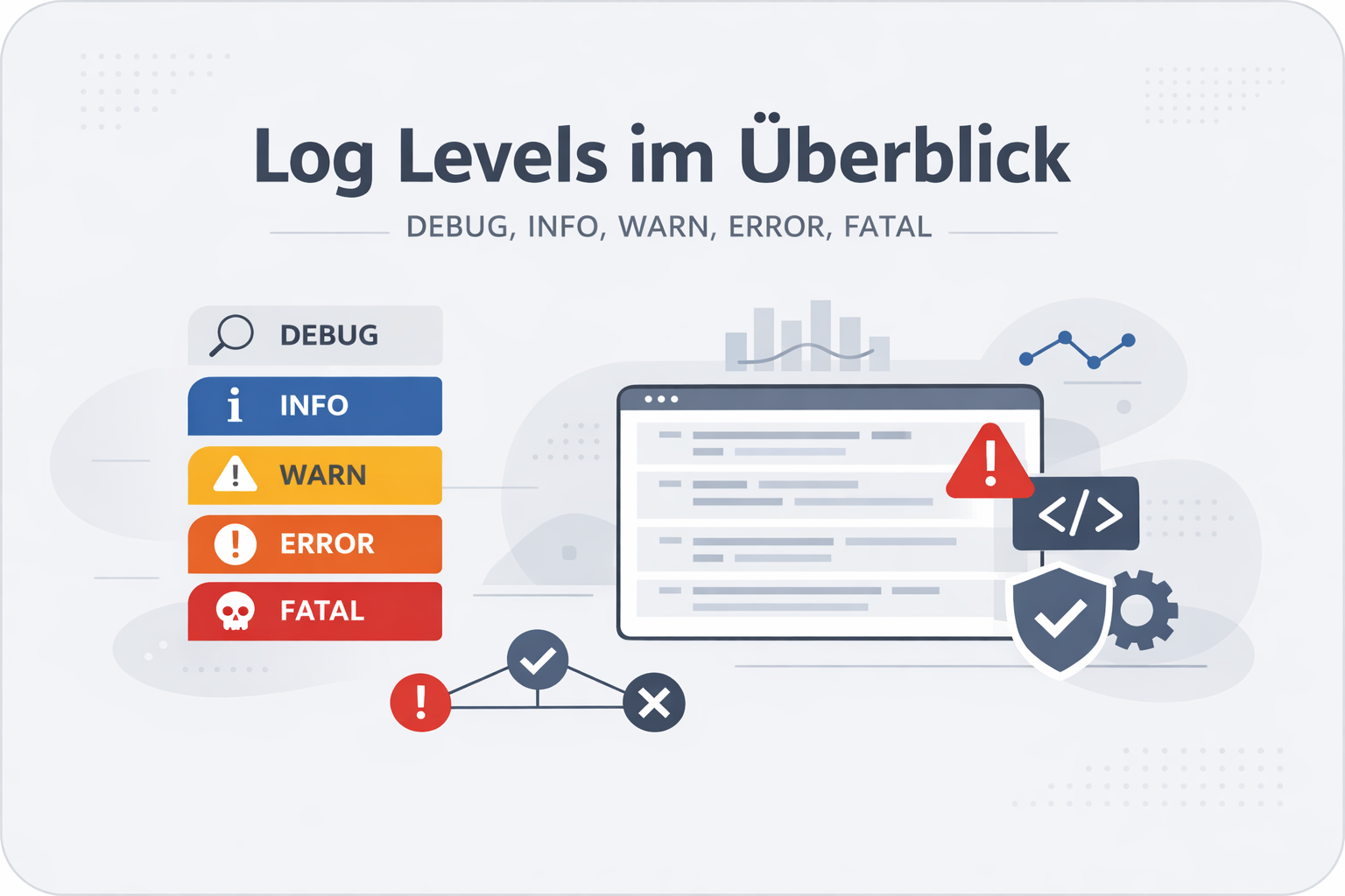 Log Levels Definition Erklärung Beispiele ⏩ feed2content.ai