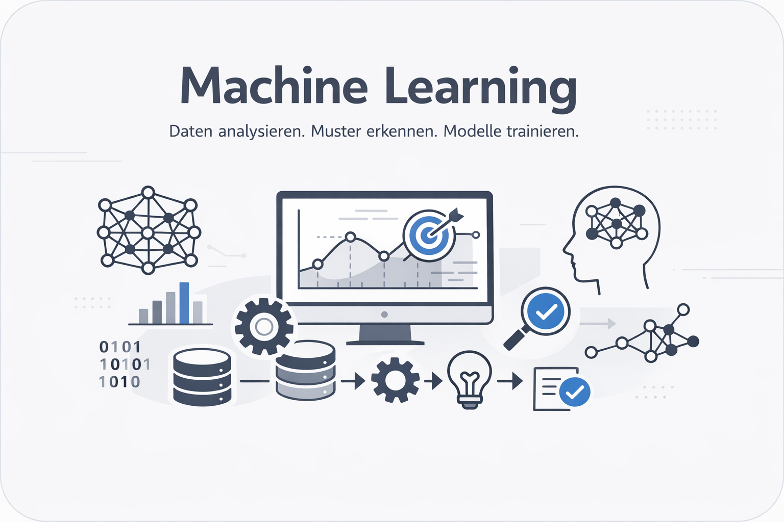 Was ist Machine Learning?