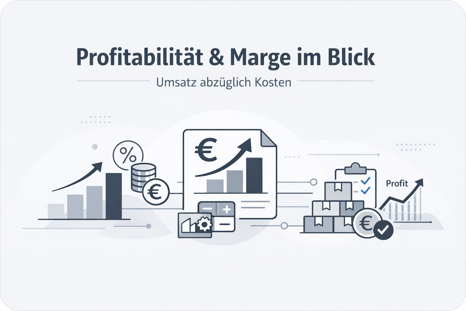 Was ist Marge (Gross Margin)?