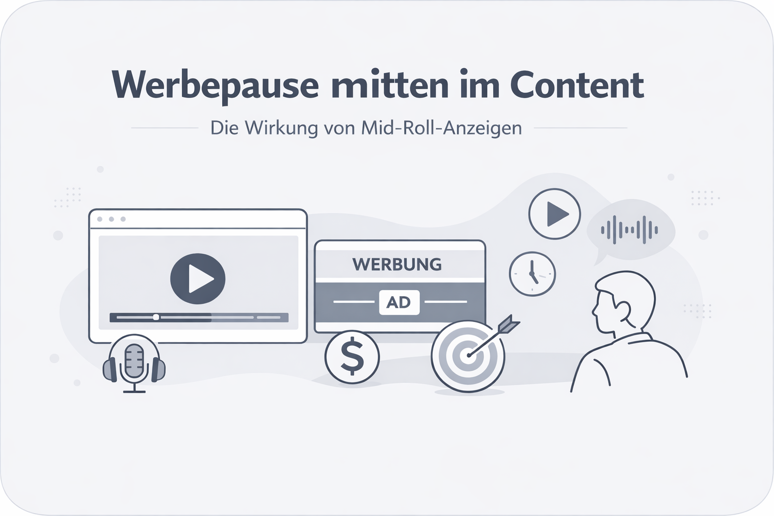 Was ist Mid Roll?