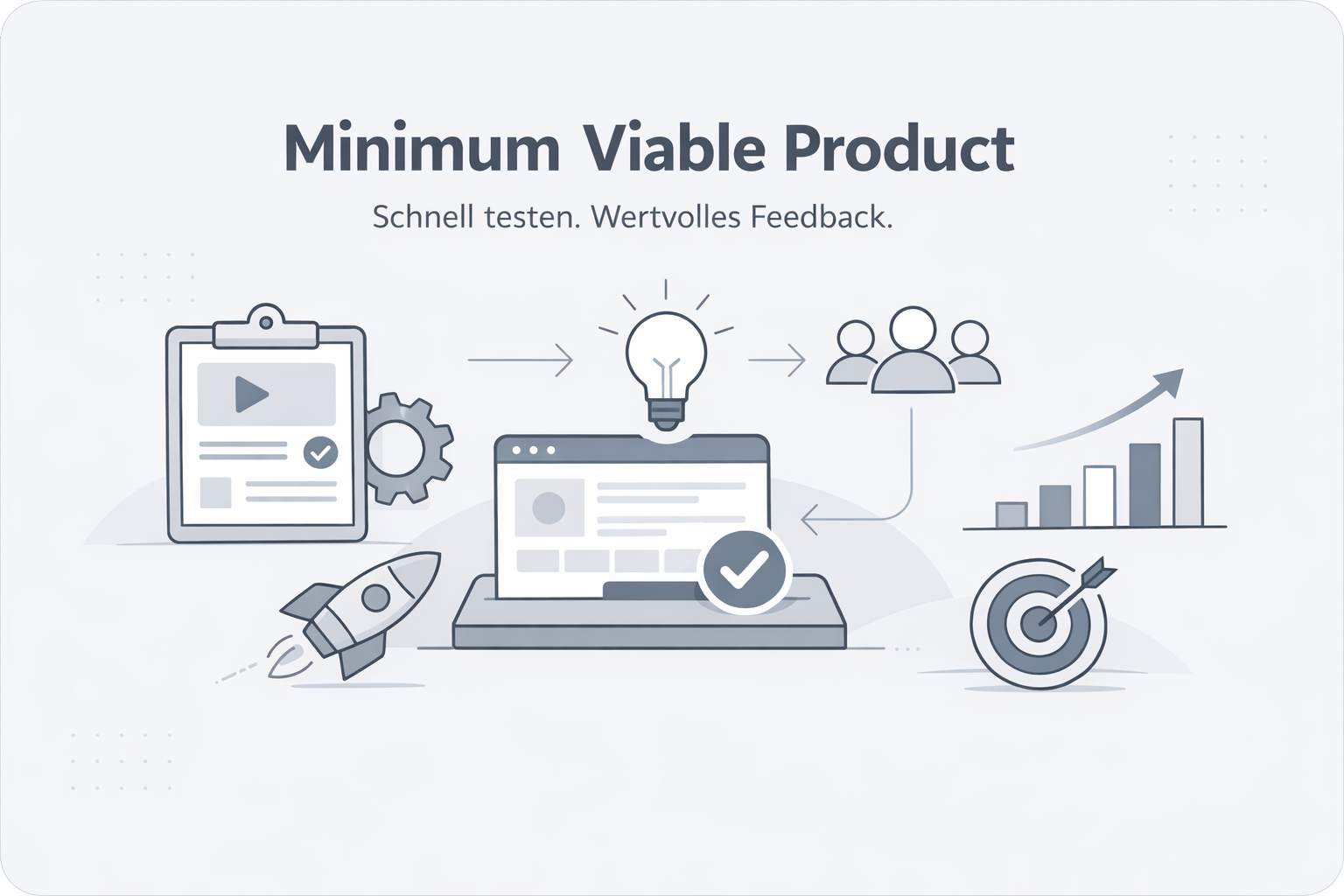 Was ist Minimum Viable Product?
