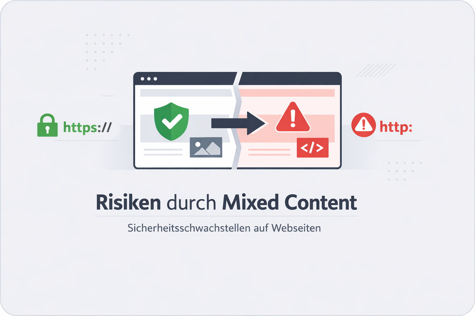 Was ist Mixed Content?