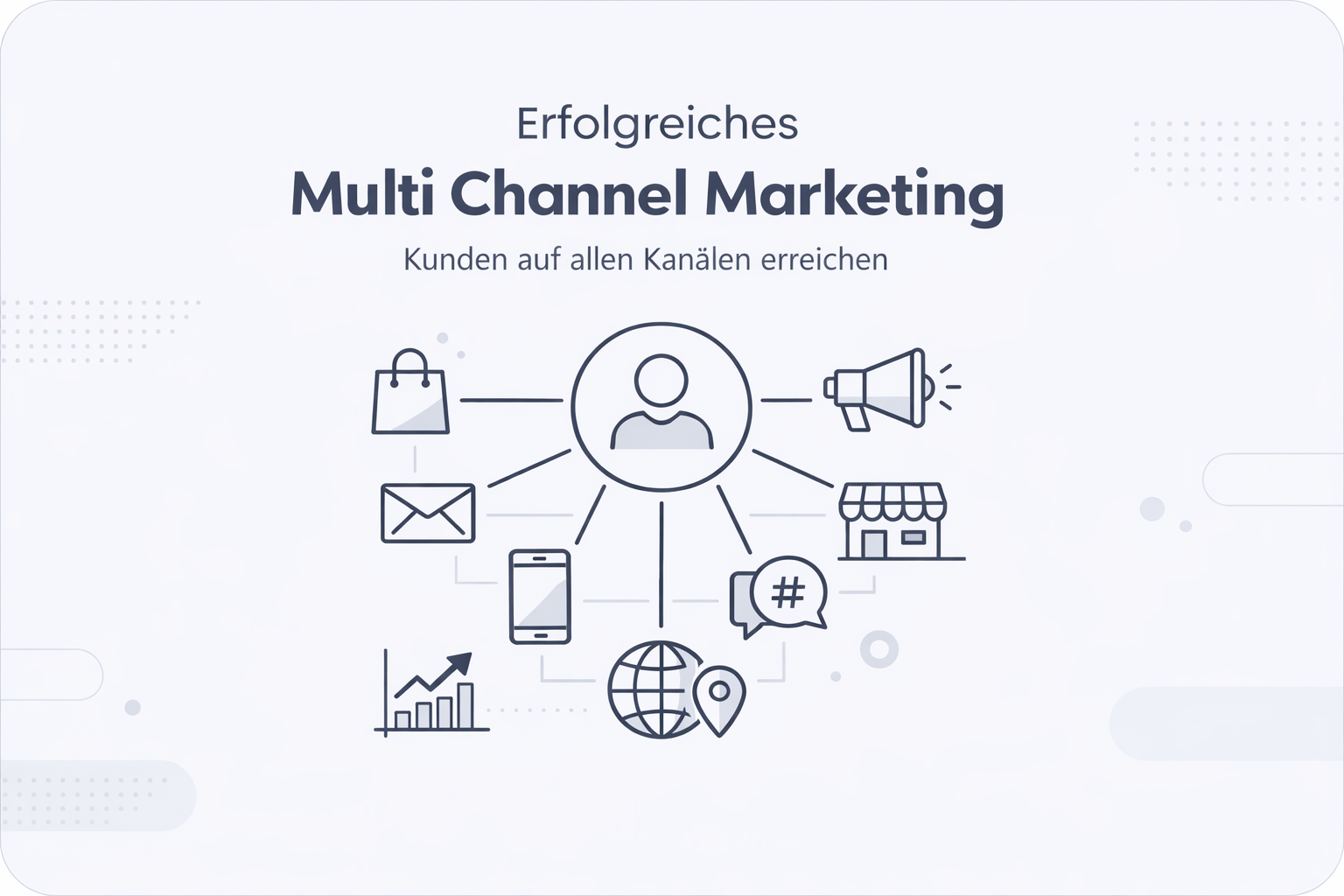 Was ist Multi Channel Marketing?