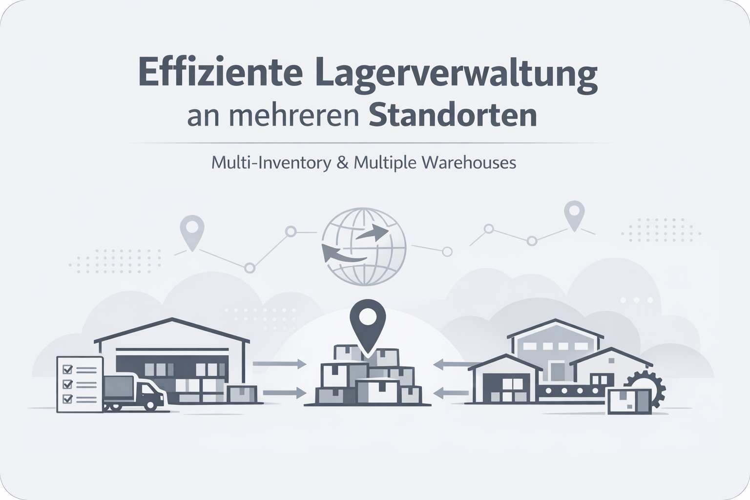 Was ist Multi-Inventory / Multiple Warehouses?