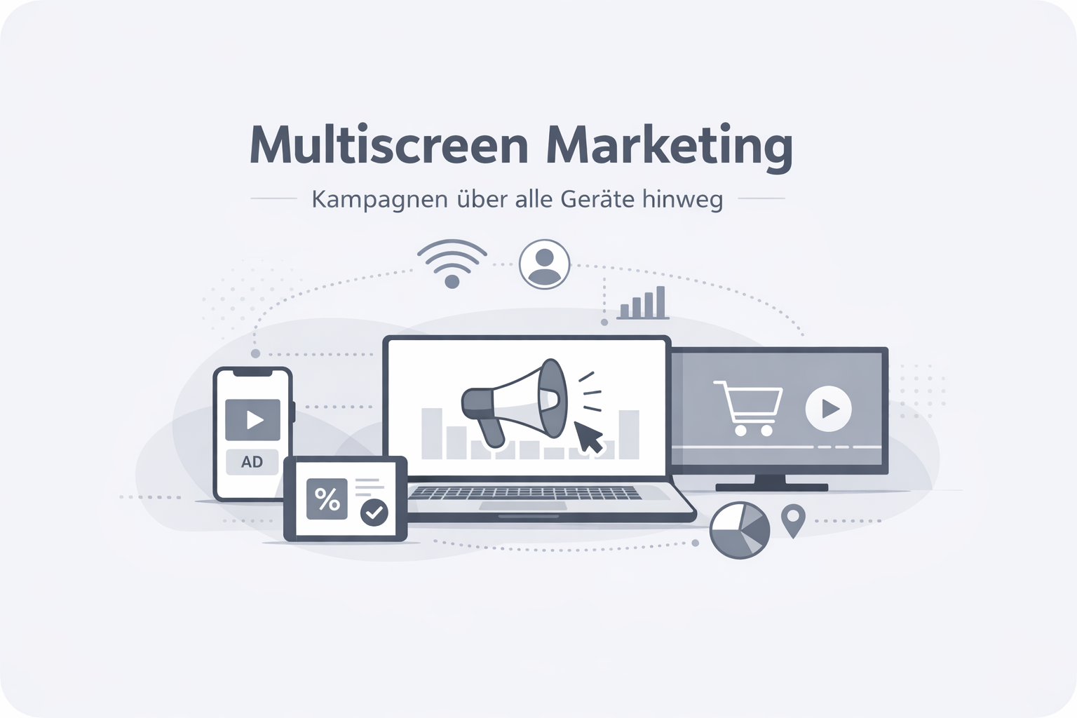 Was ist Multiscreen Marketing?