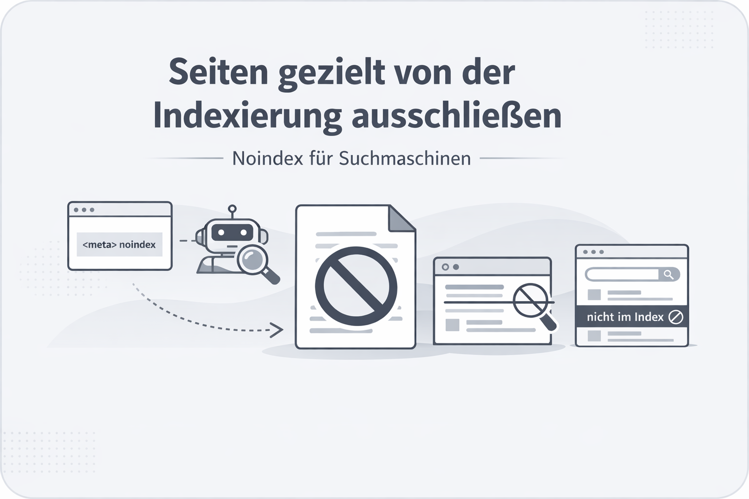 Was ist Noindex?