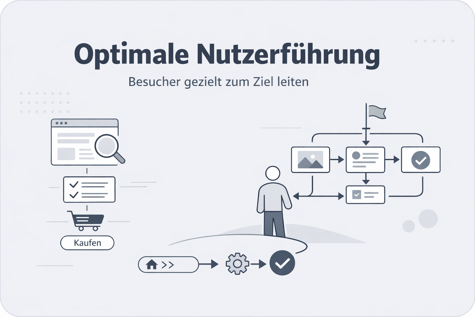 Was ist Nutzerführung?
