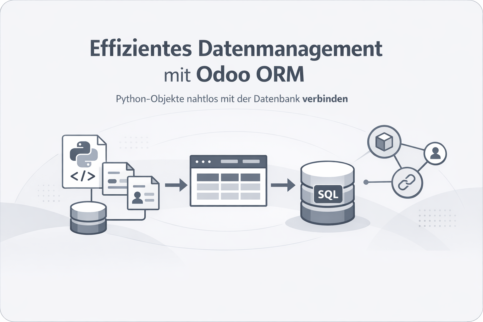 Was ist ORM (Odoo ORM)?