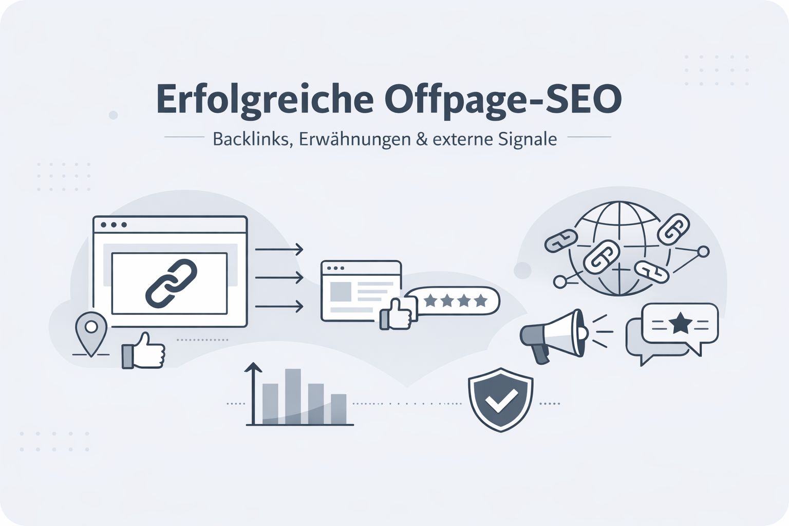 Was ist Offpage-SEO?