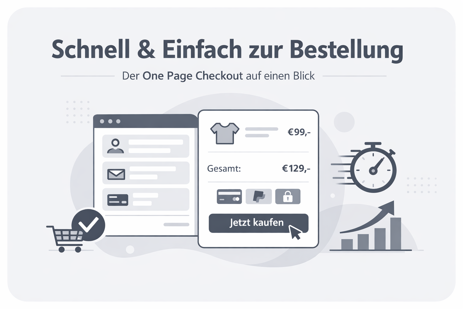 One Page Checkout Definition Erklärung Beispiele ⏩ feed2content.ai