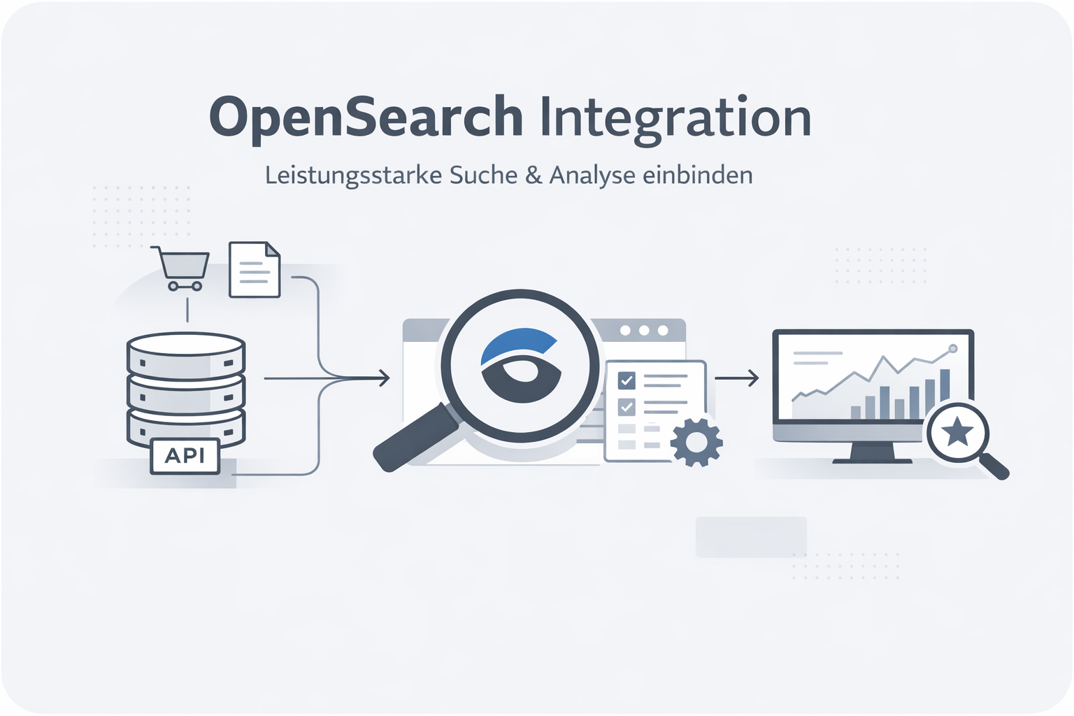 Was ist Opensearch Integration?