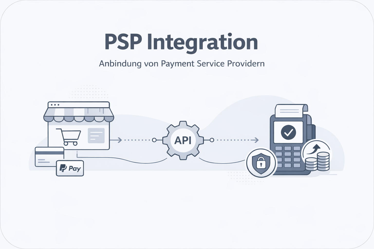Was ist PSP Integration (Payment Service Provider)?