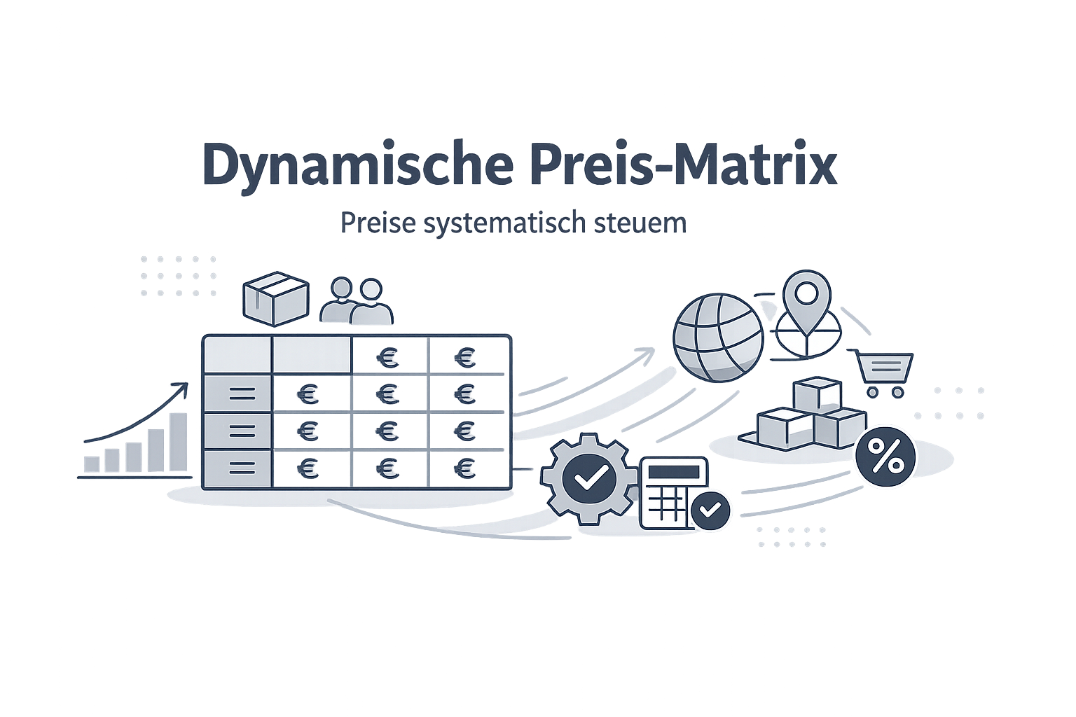 Price Matrix Definition Erklärung Beispiele ⏩ feed2content.ai