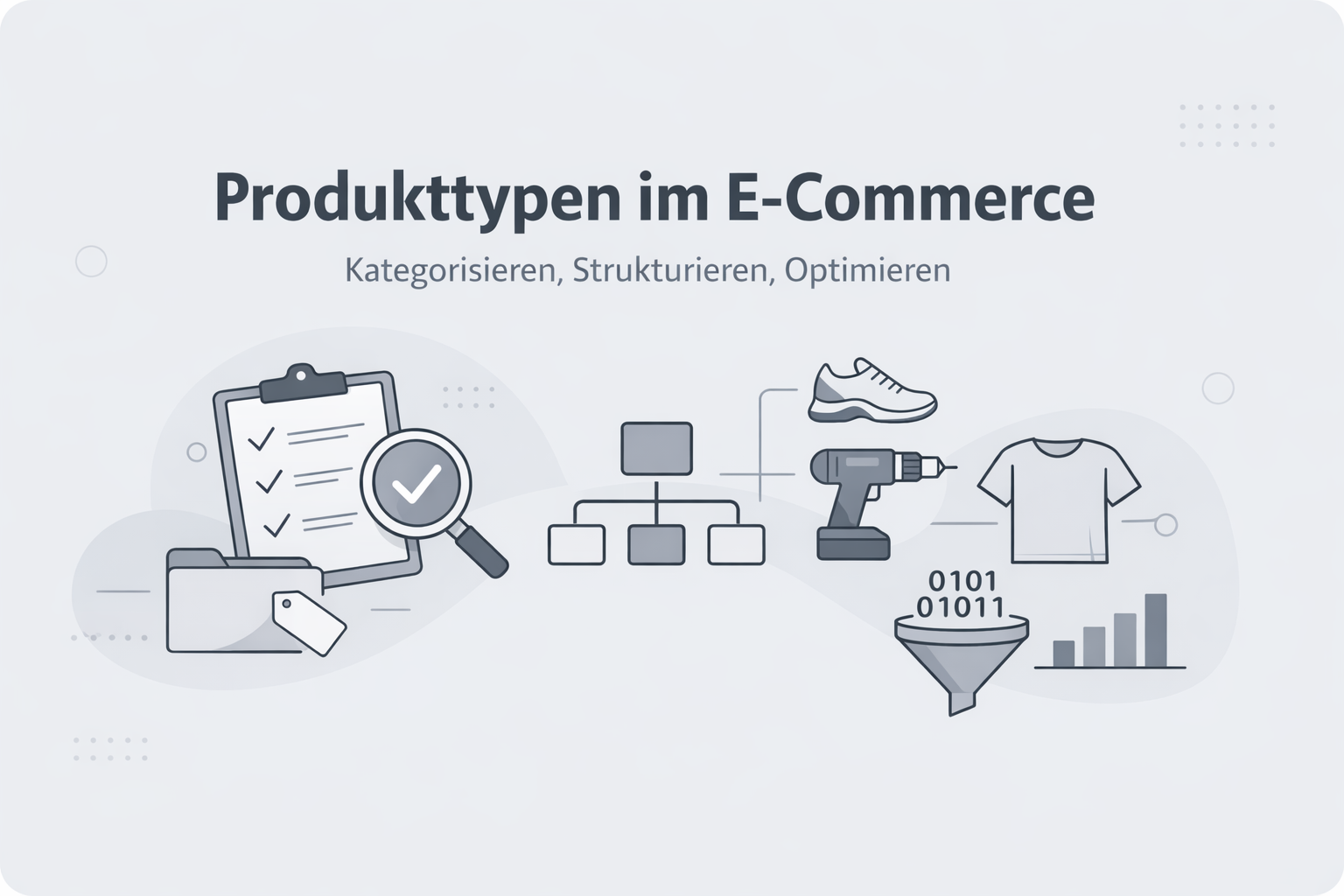 Was ist Product Type?