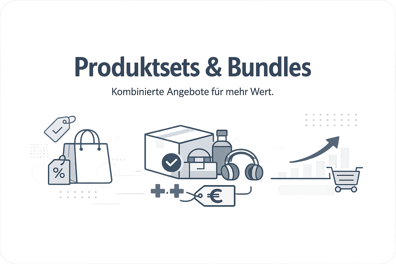 Was ist Produktsets / Bundles?