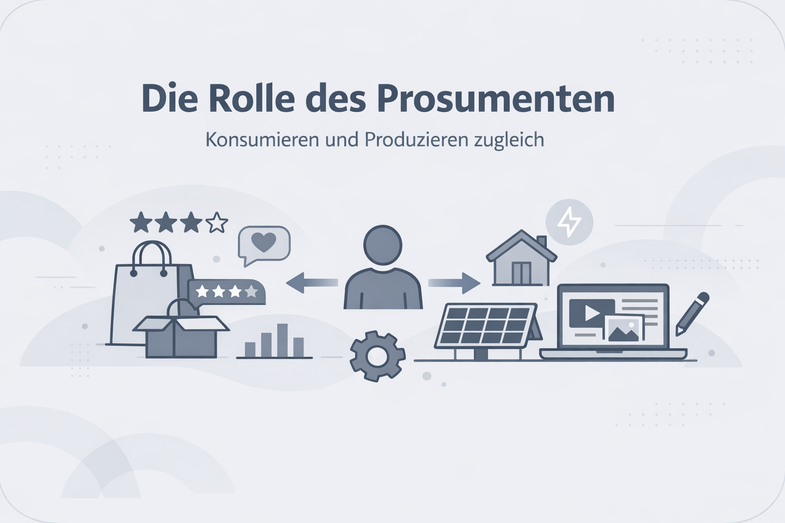 Was ist Prosument?