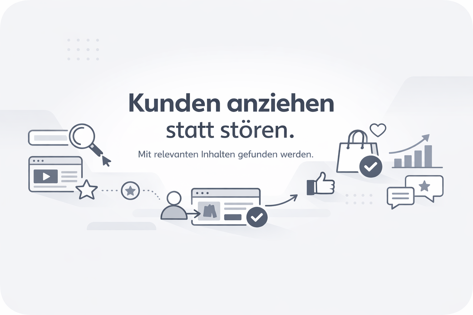 Was ist Pull Marketing?