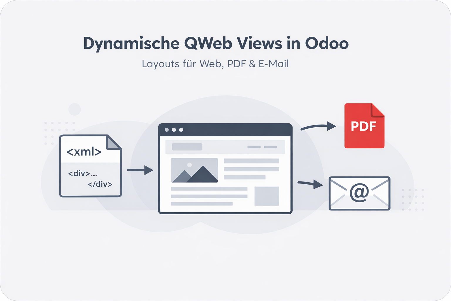 Was ist QWeb View?